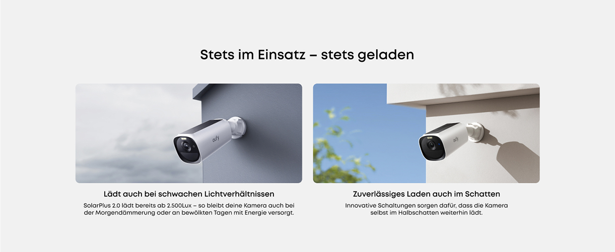 good-and-bad-weather