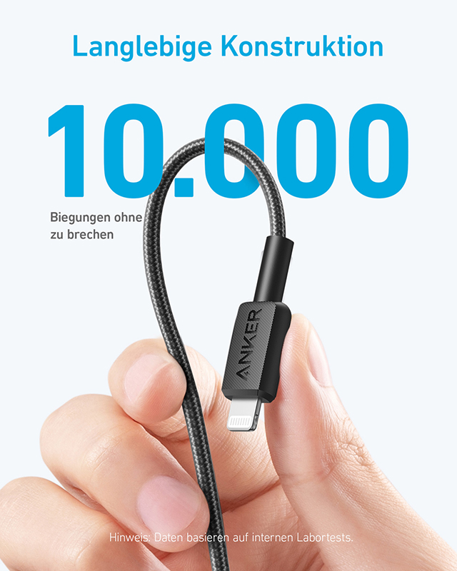 10000