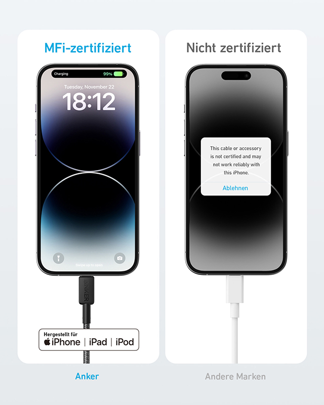 compare