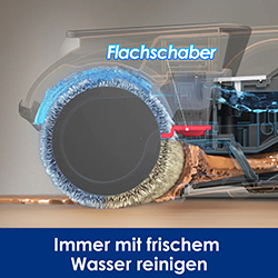 Flachschaber